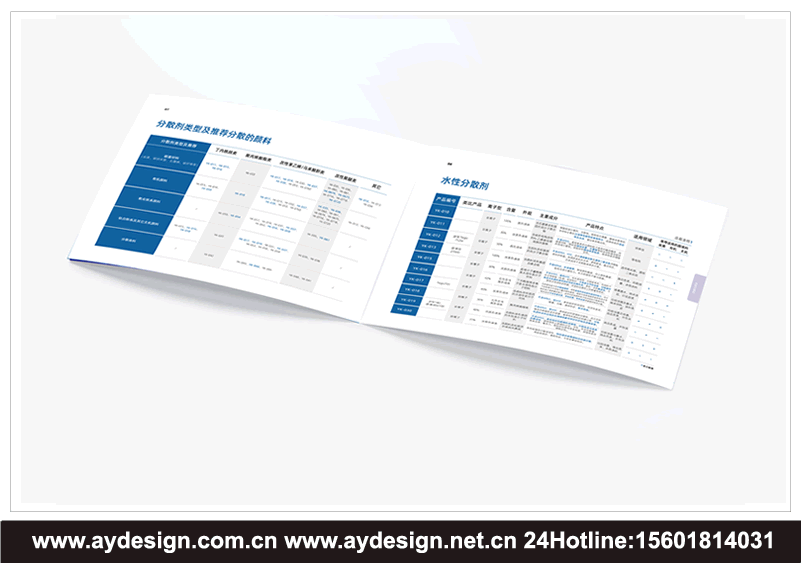 聚維酮碘畫冊設計，聚維酮標志設計，交聯聚維酮目錄設計,共聚維酮品牌策劃，PVP畫冊設計，PVPP目錄設計，NVP標志設計，NMP企業vi設計，乙烯基吡咯烷酮展臺設計，吡咯烷酮展會策劃，乙甲烯基吡咯烷酮畫冊設計，水性添加劑畫冊設計，化妝品用原料目錄設計，化工品牌策劃，精細化工宣傳冊設計，新型緩控釋材料目錄設計，表面改性材料畫冊設計，納米包裹材料宣傳冊設計，水處理膜材料樣本設計，新型抗真菌材料目錄設計，水溶性高分子材料VI設計，納米材料標志設計。